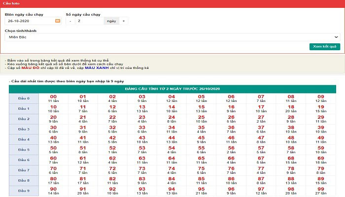 Hướng dẫn tìm vị trí cầu loto chạy ổn định 01