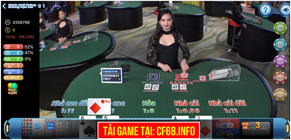 Nhà cái CF68 hỗ trợ những tựa game nào? 03