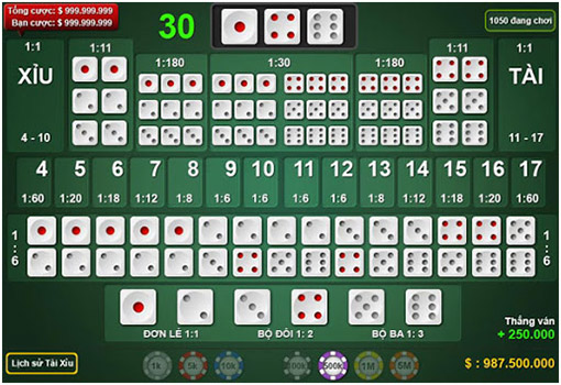 Hướng dẫn luật chơi game tài xỉu cơ bản 02
