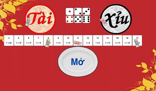 Cách chơi game Tài Xỉu tại nhà cái Galaxy6623 03