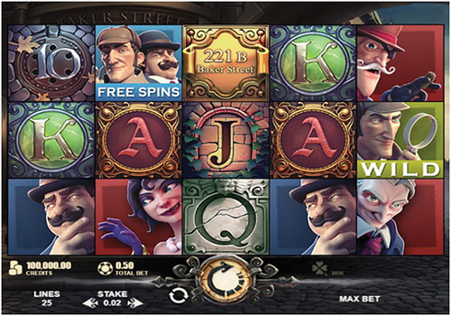 Các loại hình Slot games phổ biến hiện nay 03